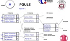 A-POULE