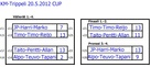 Jatko CUP