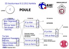 peli dokumentit