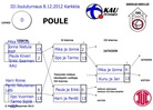peli dokumentit
