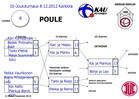 peli dokumentit
