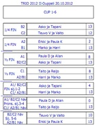 CUP 1-6